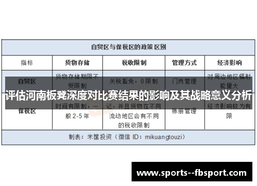 评估河南板凳深度对比赛结果的影响及其战略意义分析 评估河南板凳深度对比赛结果的影响及其战略意义分析