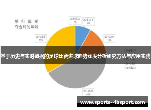 基于历史与实时数据的足球比赛进球趋势深度分析研究方法与应用实践 基于历史与实时数据的足球比赛进球趋势深度分析研究方法与应用实践