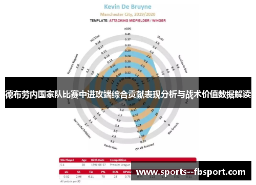 德布劳内国家队比赛中进攻端综合贡献表现分析与战术价值数据解读 德布劳内国家队比赛中进攻端综合贡献表现分析与战术价值数据解读
