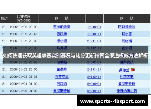 如何快速获取英超联赛实时赛况与比分更新指南全渠道权威方法解析 如何快速获取英超联赛实时赛况与比分更新指南全渠道权威方法解析