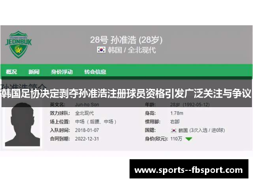 韩国足协决定剥夺孙准浩注册球员资格引发广泛关注与争议 韩国足协决定剥夺孙准浩注册球员资格引发广泛关注与争议